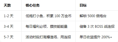 ����󿧱��ּ���