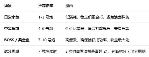 ����󿧱��ּ���