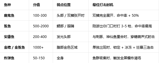 ����󿧱��ּ���