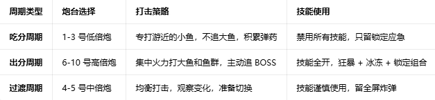 ����󿧱��ּ���