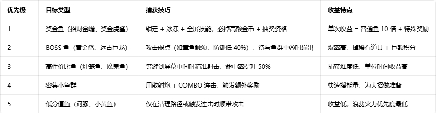 ��������޻�����ô�� ��������޻�����ô��