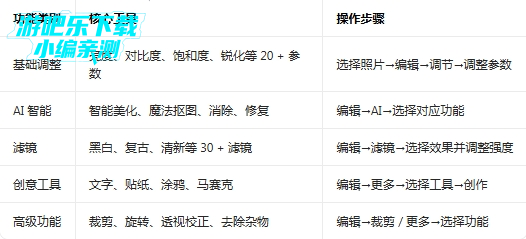 С�����ȸ������