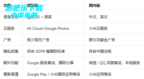 С�����ȸ������