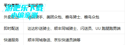 oppo���ܻ���ģʽ��װ��