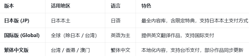 book walker������������