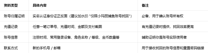 С����������ô�һ��˺� С���������˺�������