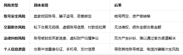 С����������ô�һ��˺� С���������˺�������