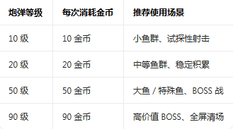 С����������Ϸ���� С����������Ϸ���� С����������Ϸ��ô��