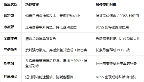 С����������Ϸ���� С����������Ϸ���� С����������Ϸ��ô��