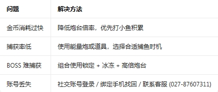 С����������Ϸ���� С����������Ϸ���� С����������Ϸ��ô��