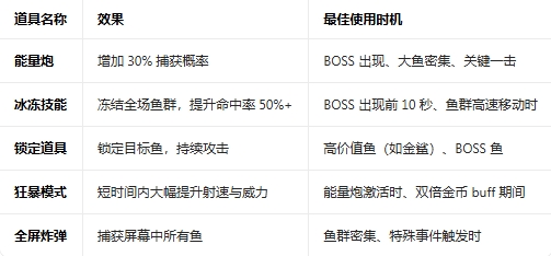 С����������Ϸ���� С����������Ϸ���� С����������Ϸ��ô��