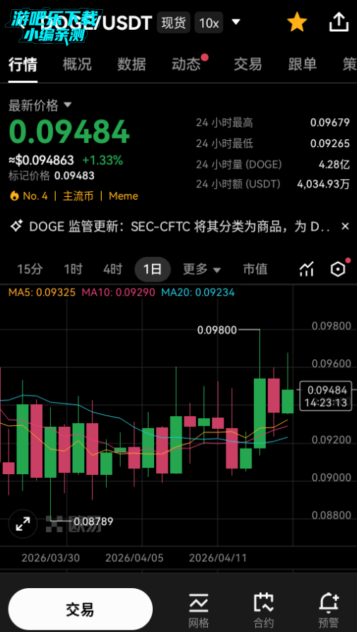 BingX�������ٷ���