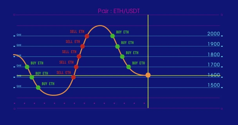 ���ܻ��������ף�ԭ�������������껯�������