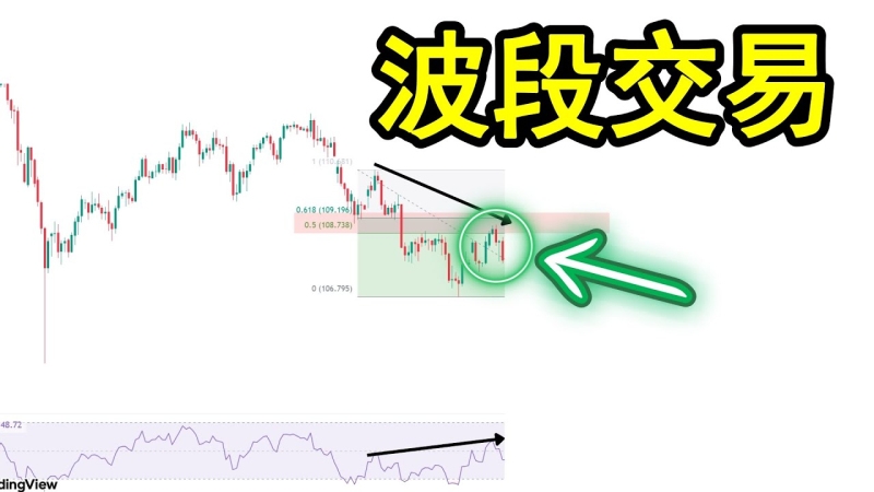 ���ܻ��Ҳ��ν������ţ��������ж�֧��ѹ���ļ���