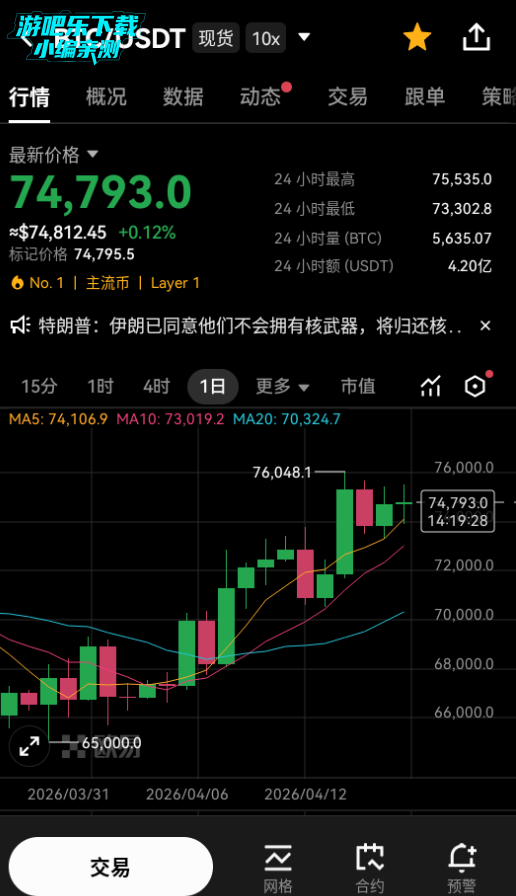 BYDFi������ƽ̨�ٷ���