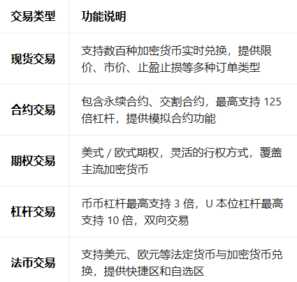 okex.app�ٷ���׿��