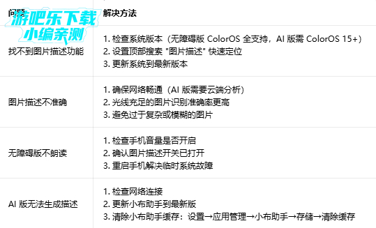 oppoͼƬ������װ����ȡ��