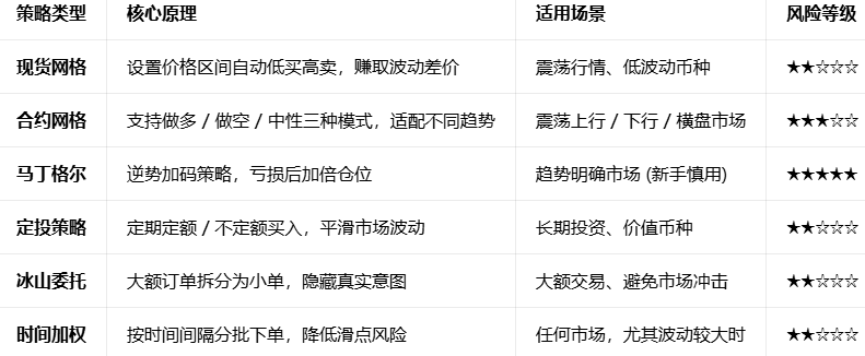 okx��������������Ѱ�