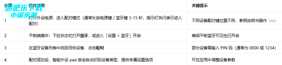 ��������ƽ��氲װ��