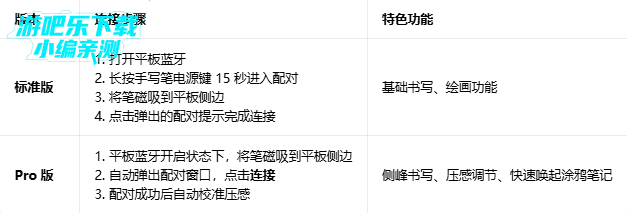 ��������ƽ��氲װ��