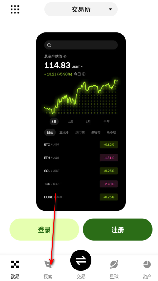 cboe�������ٷ���