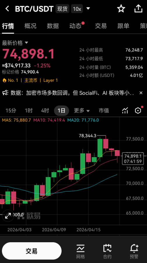 cboe�������ٷ���