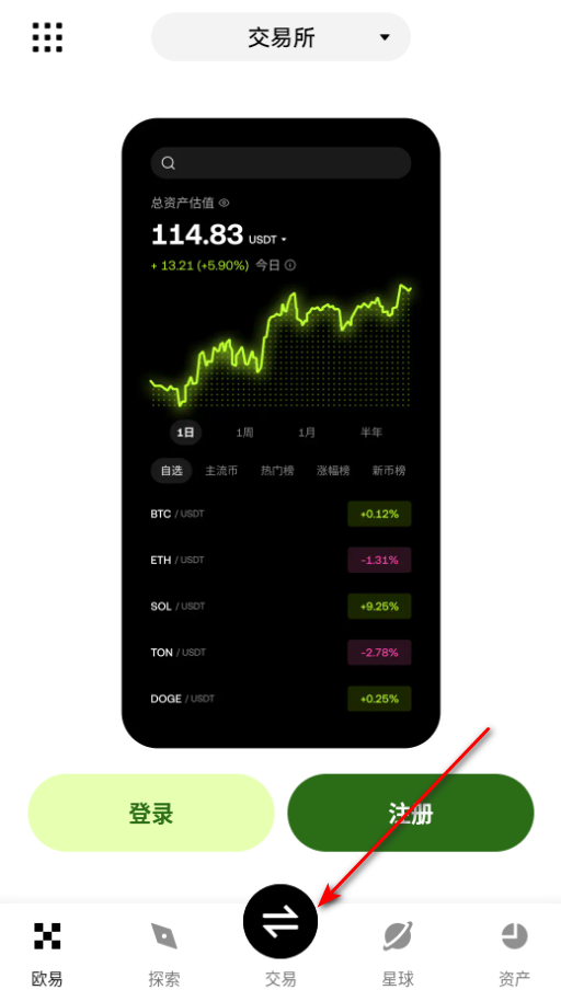 cboe�������ٷ���