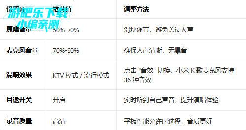 С������pad�氲װ��