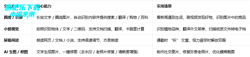 С��ai����ٷ�����