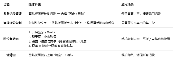 С�׼������볣���ﰲװ��