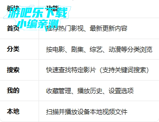 Netflytv�ٷ��������