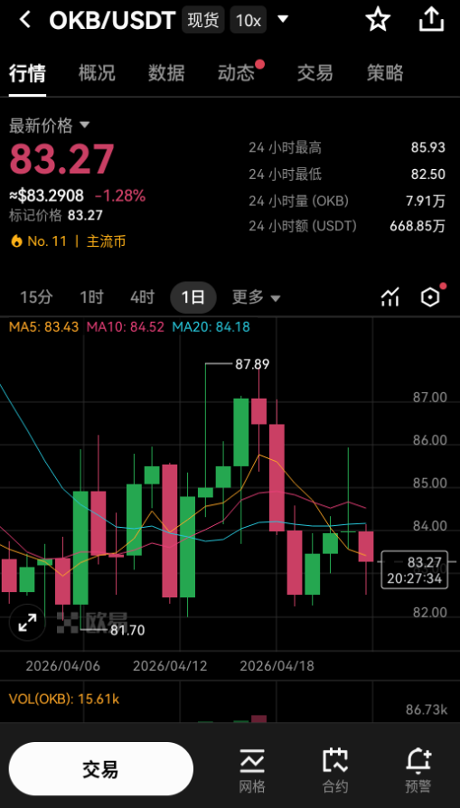 abit�������ٷ���