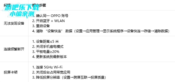 oppoƽ���豸�����ٷ���װ��