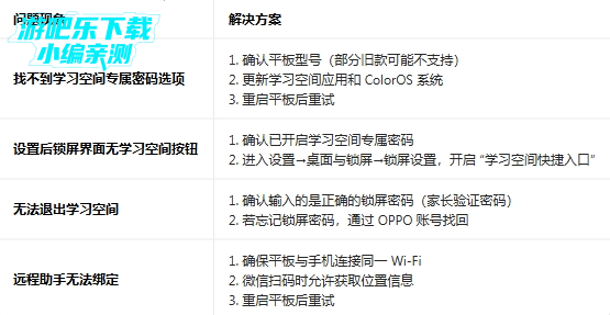 oppoƽ��ѧϰ�ռ䰲װ������