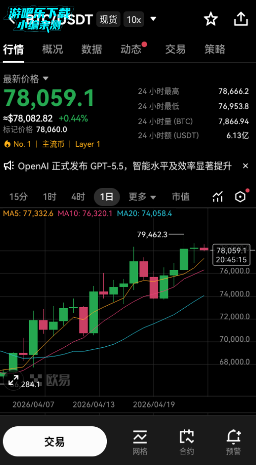 kkcoin������ƽ̨�ٷ���