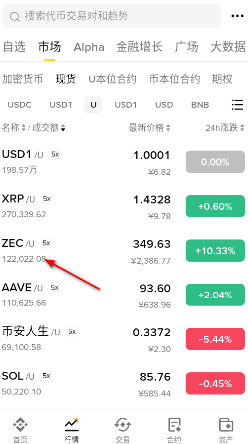 B��BSC�ֻ���