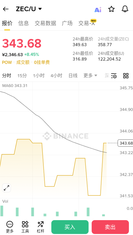 B��BSC�ֻ���