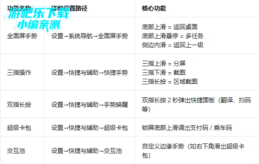 vivo��ݹ���app��װ��