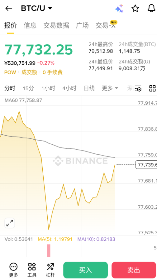 bi-nance�������ٷ���