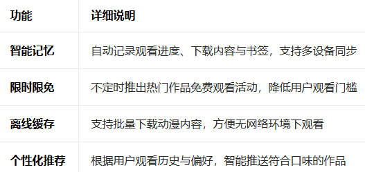 N��Ԫ���������������