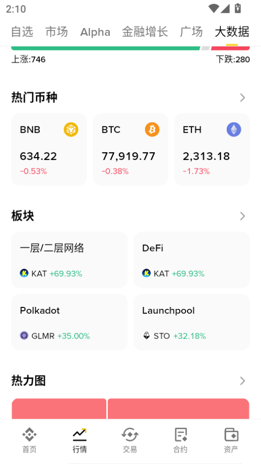 Bi anUSDT���عٷ���