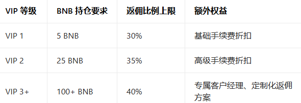 �ʰ���Ӷ��APP�ٷ���������