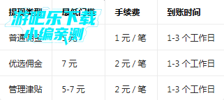 ��������app���ذ�װ�ٷ���