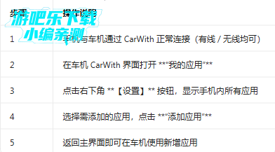 carwith������װ�����°汾