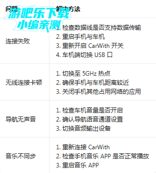 С��carwith��װ������������