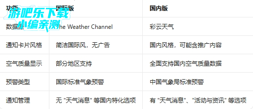 С���������ʰ氲׿����