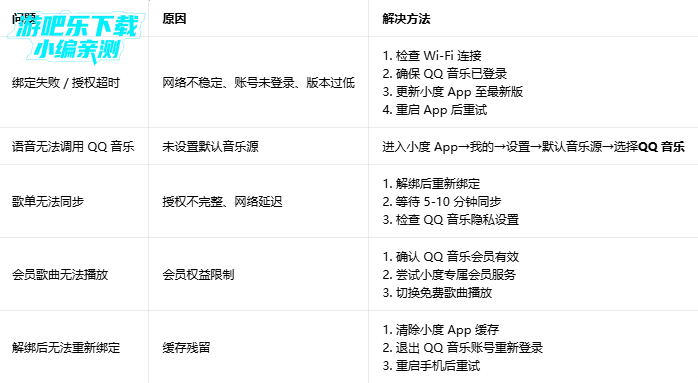 С��app���ذ�װ�ٷ����