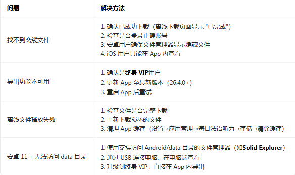 ÿ�շ���������Ѱ�app