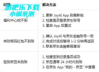 joyai���ܲ�ʿ