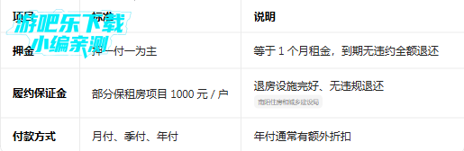 ��Ԣ��Ԣ�ⷿapp